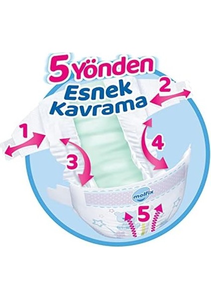 Molfix Ultra Fırsat Paketi Extra Large 6 Beden Bebek Bezi (1 x 62 Adet), Çok Renkli