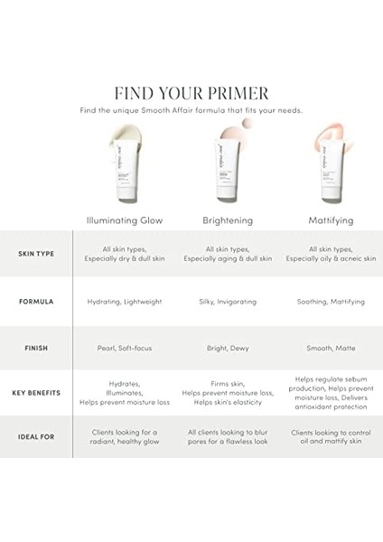 Jane Iredale Smooth Affair Aydınlatıcı Işıltılı Yüz Makyaj Bazı