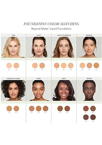 Jane Iredale Beyond Matte Liquid Foundation - Likit Mat Fondöten M5 1 Paket (1 x 27 Ml)