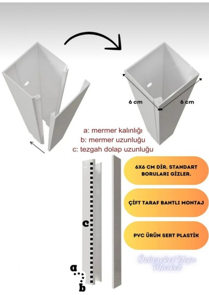 Pratik Doğalgaz Borusu Gizleme Kanalı Kapaklı Açılır Kapanır [özel Ölçü Iletiniz] 6x6 cm Saklama fırsatları