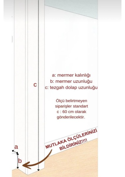 Pratik Doğalgaz Borusu Gizleme Kanalı Kapaklı Açılır Kapanır [özel Ölçü Iletiniz] 6x6 cm Saklama modelleri