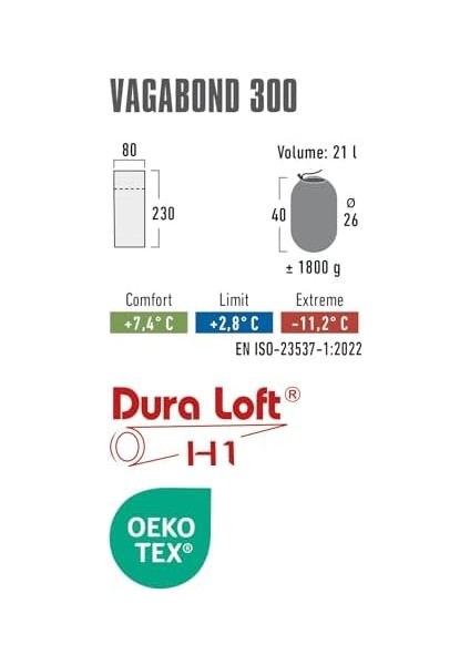 Vagabond 300 Uyku Tulumu modelleri