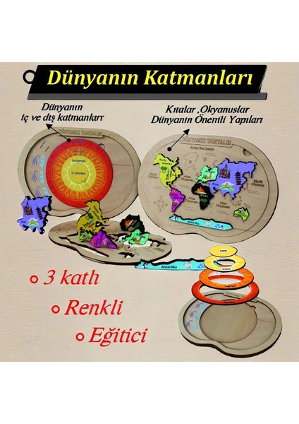 Dünyanın Yapısı Katmanlar ve Kıtaları Beyaz Yapboz fiyatları