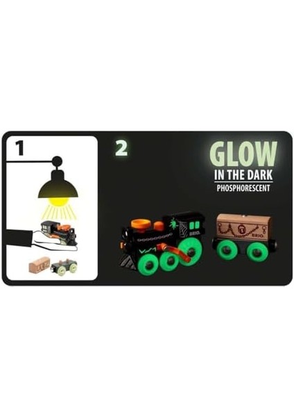 Hayaletli Tren, Oyuncak fiyatları