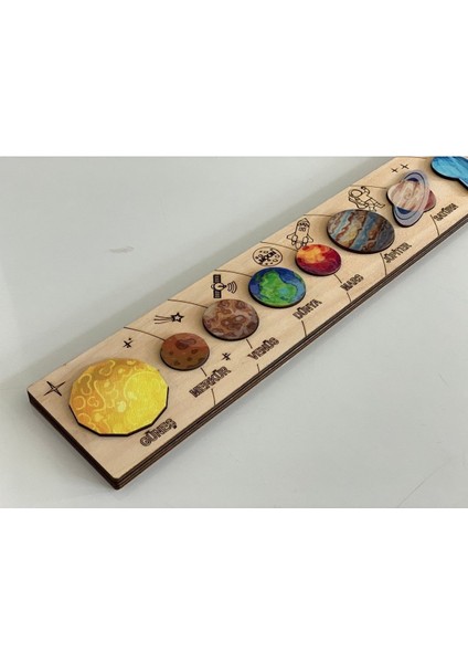 Ahşap Renkli Güneş Sistemi Gezegenler modelleri