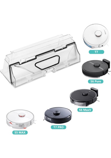 Roborock S5 Max Uyumlu Toz Haznesi fırsatları