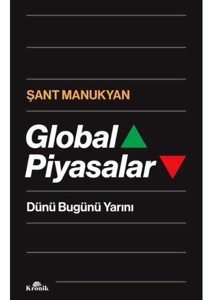 Global Piyasalar