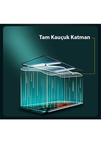 Baseus Xiaomi Mi 10-10PRO-10S Full Tempered Cam Koruyucu 0.25MM-(5775) - T085G037-Z24085 fırsatları