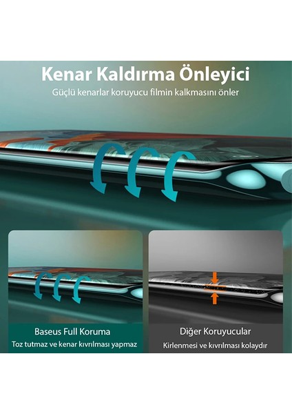 Baseus Xiaomi Mi 10-10PRO-10S Full Tempered Cam Koruyucu 0.25MM-(5775) - T085G037-Z24085 indirimleri