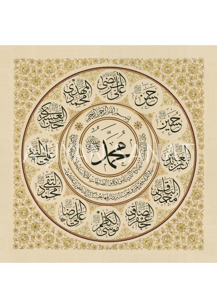 Ehlibeyt Imamlari (Kanvas Baskı)
