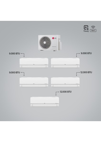 1+5 Multi Sistem / 9+9+9+12+12 Iç Üniteler = 1 Adet Dış Ünite Al Thinq Wi-Fi Kontrolü