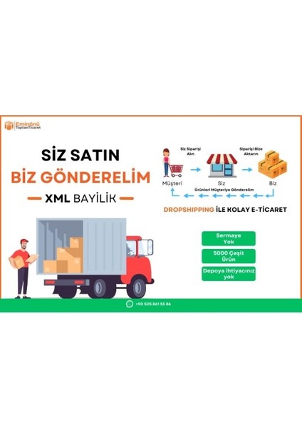 Dropshipping Hizmet Bedeli
