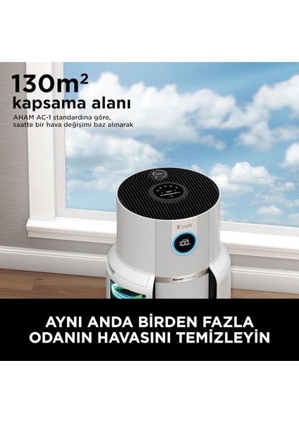Airsense PRO 130 M² Etki Alanlı Akıllı Hava Temizleyici | Yemek,Evcil Hayvan ve Küf Kokusuna Tam Çözüm | 5 Yıl Filtre Ömürlü indirimleri