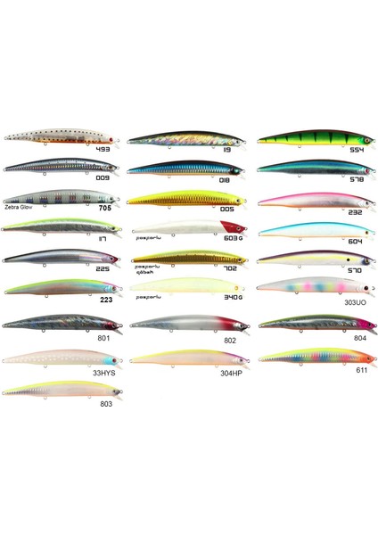 Jack The Ripper 145F-SR 145MM 23GR Floating Maket Balık