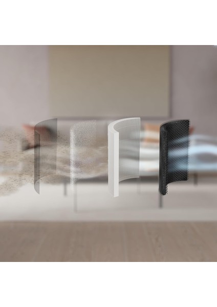 Airturbo Pro x | 10 Dakikada Oda Temizliği & 20 Db Fısıltı Sessizliği | 4 Aşamalı Anti-Virüs Filtrasyonu fırsatları