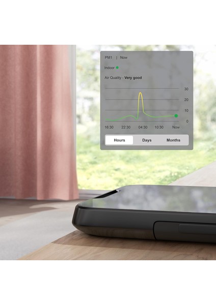 Airturbo Pro x | 10 Dakikada Oda Temizliği & 20 Db Fısıltı Sessizliği | 4 Aşamalı Anti-Virüs Filtrasyonu indirimleri