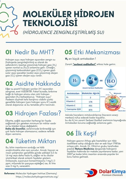 Lugol Iyot Çözeltisi %2 | 250 ml | Cam Şişe (Pharma Grade Lügol) modelleri