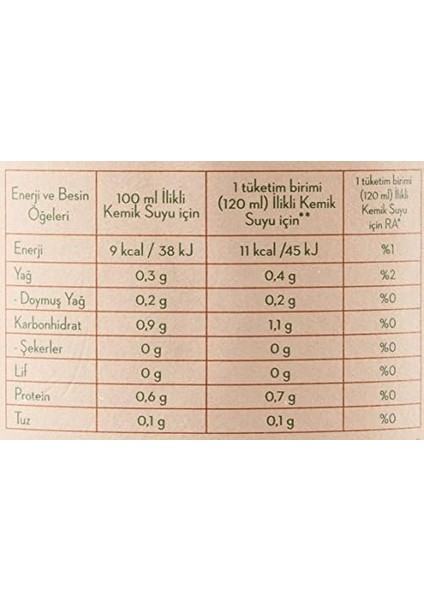 Knorr Kemik Ilik Suyu 4 Porsiyon 480 ml fiyatları