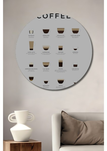 Kahve Rehberi Dekoratif Ahşap Mdf Ev/işyeri Duvar Tablo Yuvarlak Ev/işyeri Duvar Tablo