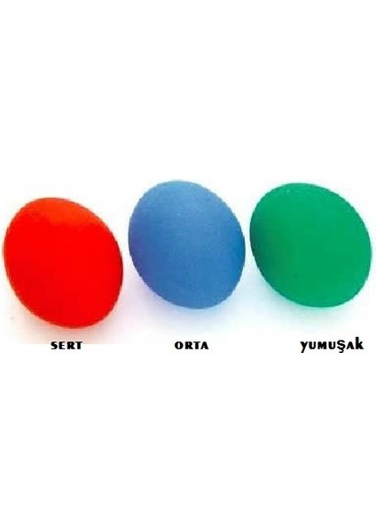 Fizik Tedavi El Çalıştırma Güçlendirme Egzesiz Topu 3'lü fırsatları