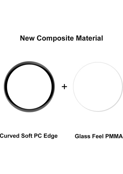 Enkay Hat Prınce Samsung Galaxy Watch 5 44MM Ekran Koruyucu 3D Kavisli Yumuşak Pc Kenar + Tam Kaplama Hd Pmma Film (Yurt Dışından) modelleri