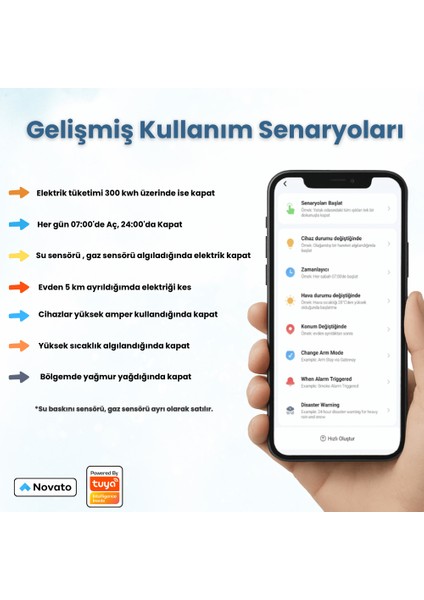 Zigbee Akıllı Sigorta 63 Amper (Tuya, Smart Life, ZIGBEE2MQTT Uyumlu ) modelleri