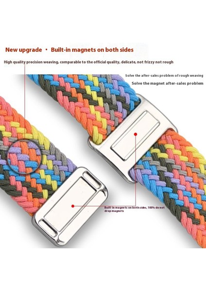 Samsung Galaxy Watch Ultra 47MM Örgülü Saat Kayışı Manyetik Bilek Kayışı - Kamuflaj Çok Renkli + Siyah Toka (Yurt Dışından) fiyatları