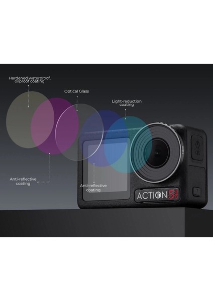 Concept Nano-X Nd8 (3 Stop) Djı Osmo Action 4 ve Osmo Action 5 Pro Lens Filtresi fırsatları