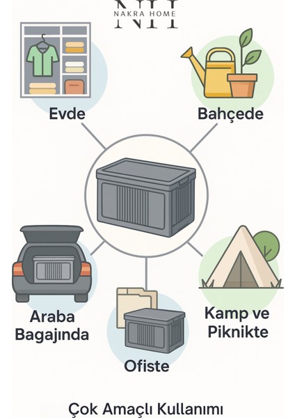 Çok Amaçlı Katlanır Kasa Organizer Düzenleyici Üst Üste Geçmeli Portatif Saklama Kutusu modelleri