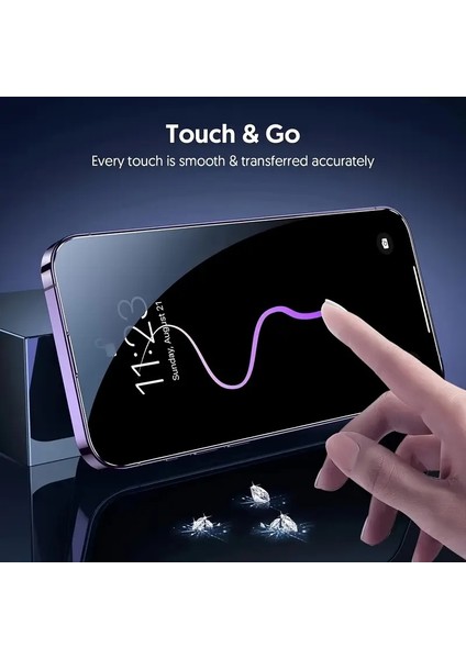 iPhone 17 Uyumlu Gizlilik Ekran Koruyucu | 9h Tempered Cam | Spy Baskı Önleyici | D.ısland Uyumlu