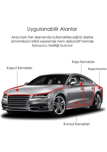 PM-26300 Araç Içi Dışı U Tipi Geçmeli 4 Metre Koruyucu Dekoratif Esnek Çıta fiyatları