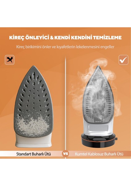 Hmu-07 2500 W Buharlı Ütü modelleri