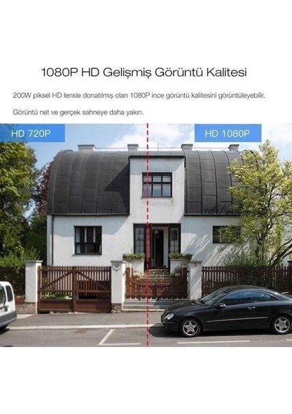 Buffer® 20 Mp Hd Lens Iç Dış Mekan Suya Danıklı Ip Wifi Network Güvenlik Kamerası Wifi Kamera indirimleri