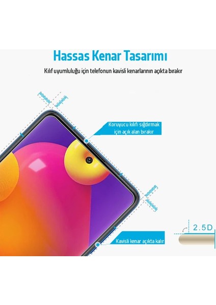 Sm Galaxy F62 / M62 Tempered Cam Ekran KORUYUCU-(5775) - A796H065-M99796 fırsatları