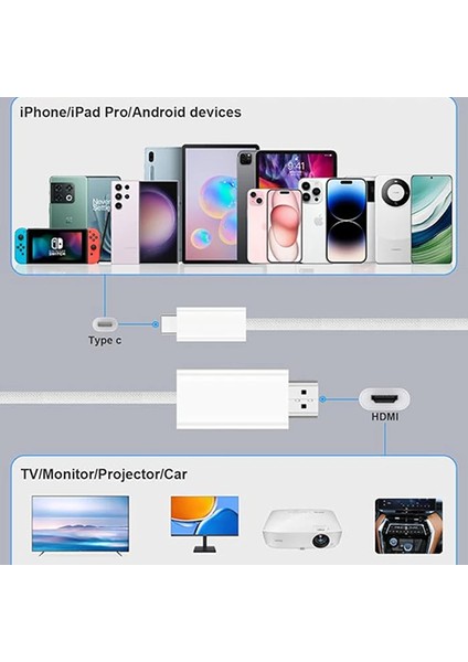 Ally Type-C To HDMI Hdtv Dönüştürücü Adaptör (4k 60Hz) Kablo 1.8M-(5775) - A053H673-M76053 indirimleri