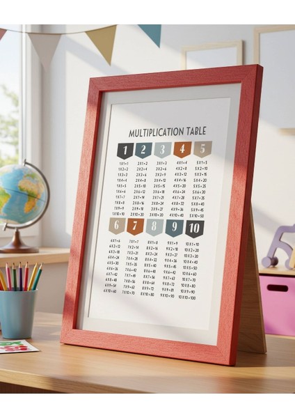 Çarpım Tablosu Dijital Baskı Çocuk Posteri (Çerçevesiz) Versiyon 2