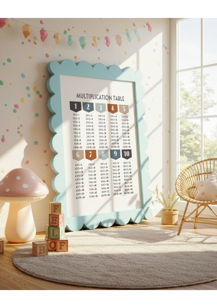 Çarpım Tablosu Dijital Baskı Çocuk Posteri (Çerçevesiz) Versiyon 2 fiyatları