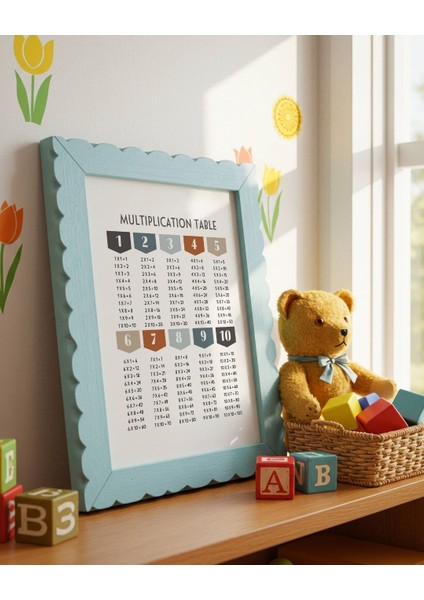 Çarpım Tablosu Dijital Baskı Çocuk Posteri (Çerçevesiz) Versiyon 2 modelleri