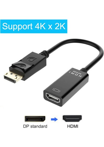 4K Displayport To HDMI Dönüştürücü Adaptör – Dp To HDMI Çevirici Kablo indirimleri