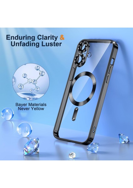 Apple iPhone 17 Pro Kılıf Kamera Lens Korumalı Renkli Magsafe Şeffaf Silikon Turuncu