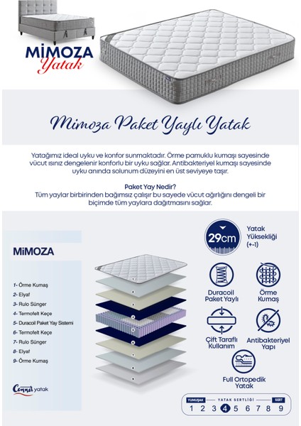 Mimoza Modeli Çift Kişilik Paket Yaylı Yatak Full Ortopedik ve Antibakteriyel Özellikli