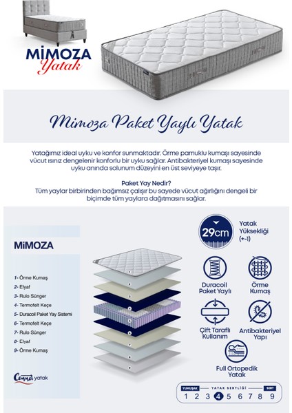 Mimoza Tek Kişilik Full Ortopedik Antibakteriyel Paket Yaylı Yatak