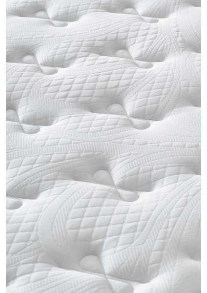 Melisa Tek Kişilik Full Ortopedik Visco Yatak Antibakteriyel ve Paket Yaylı Sistem fırsatları