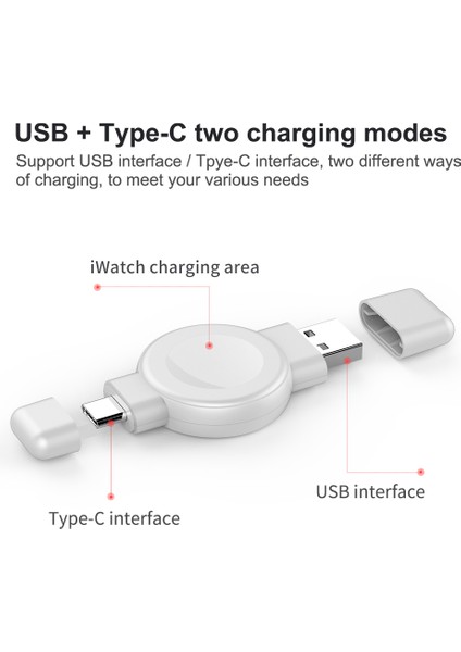 X512 Apple Samsung Evrensel Saat Şarj Cihazı Mini Manyetik Kablosuz Şarj Pedi Tip-C + USB Fişli - Beyaz (Yurt Dışından) modelleri