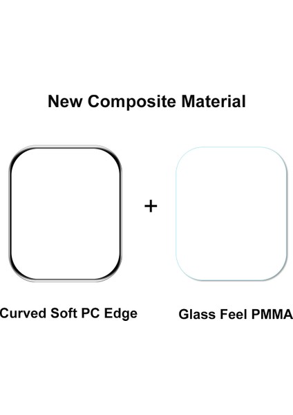 Enkay Hat Prınce Tam Kapsama 3D Kavisli Yumuşak Pc Kenar + Çizilmez Pmma Temperli Cam Ekran Koruyucu Apple Watch Series 7 45MM Için (Yurt Dışından) fırsatları