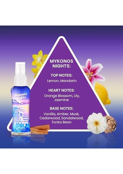 So…? Summer Escapes Kadın Hediye Seti, Kokulu Vücut Spreyi (4 x 50 Ml)