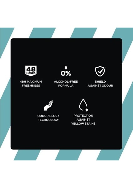 Rıght Guard Deo Sprey Clean 250ML fiyatları