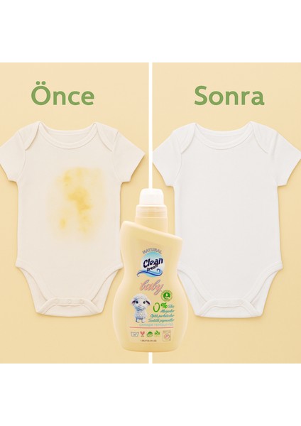 Bebek Çamaşır Bakım Seti 2’li (Temizleyici 1 Lt + Pudra Kokulu Yumuşatıcı 1 Lt) modelleri
