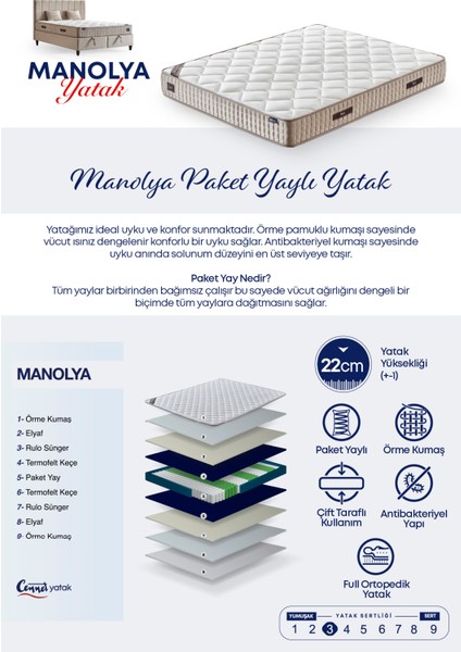 Manolya Çift Kişilik Full Ortopedik Antibakteriyel Yatak + Sandıklı Baza + Başlık 3 lü Set