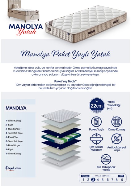Manolya Serisi Tek Kişilik Sandıklı Baza ve Başlık + Full Ortopedik Paket Yaylı Yatak Takımı 3 lü Set